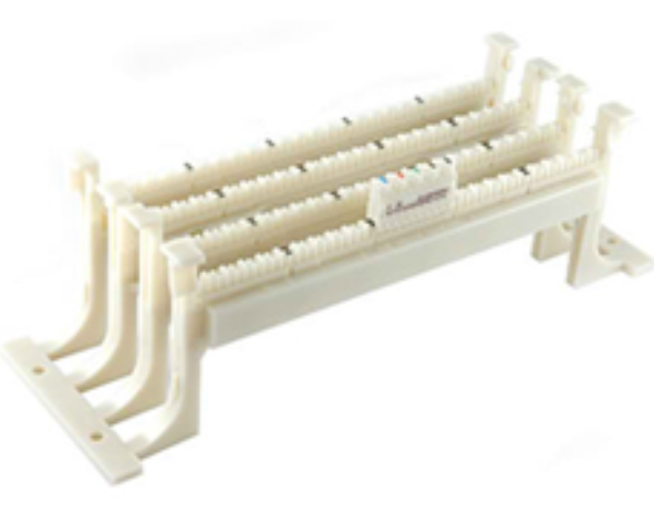 Termination Blocks
